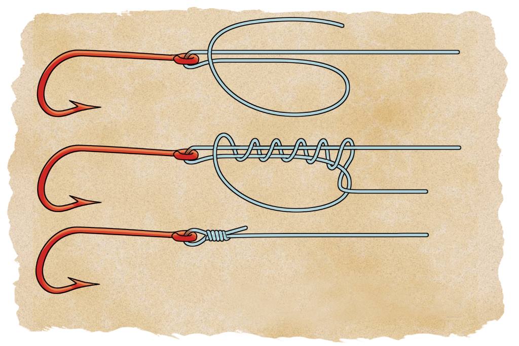 Evaluating the Best Fluoro to Braid Knots