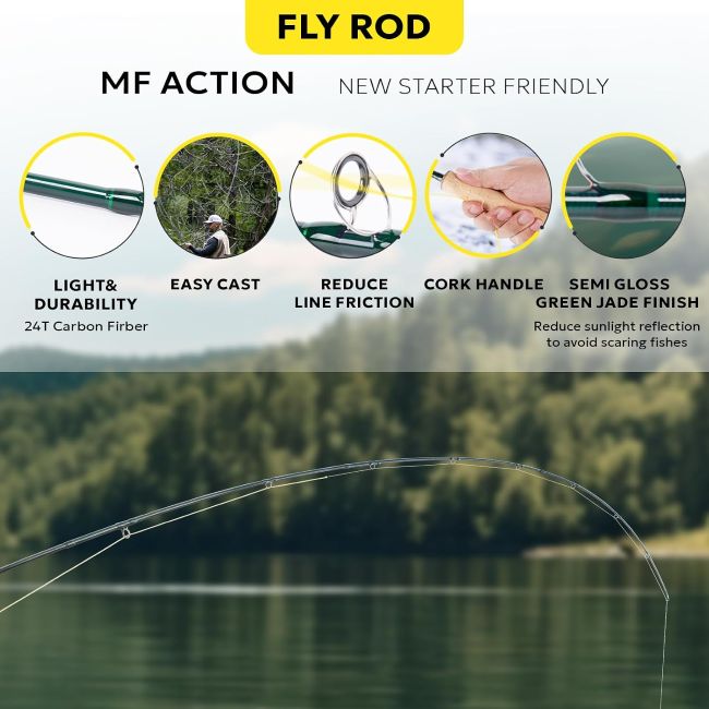 SF Fly Fishing Rod Combo with included accessories